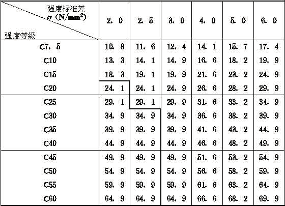 湖北富景建筑